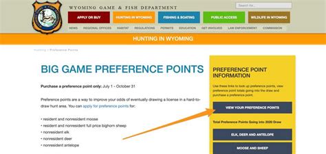 2022 Draw 5, Big Game Preference Point Purchase Results .